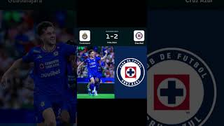 Chivas 1-2 Cruz Azul #chivas #cruzazul #ligamx #futbolmexicano
