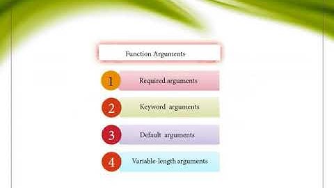 12th Computer Science || Unit 2 || Chapter 7|| Python Functions || Part 5