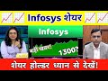 INFOSYS SHARE NEWS | INFOSYS SHARE LATEST NEWS TODAY | INFOSYS SHARE Analysis 06 June 2026