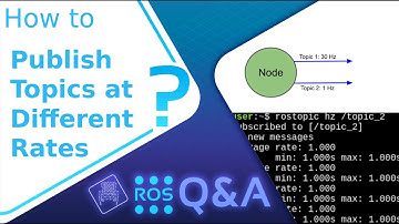 [ROS Q&A] 207 - How to publish topics at different rates