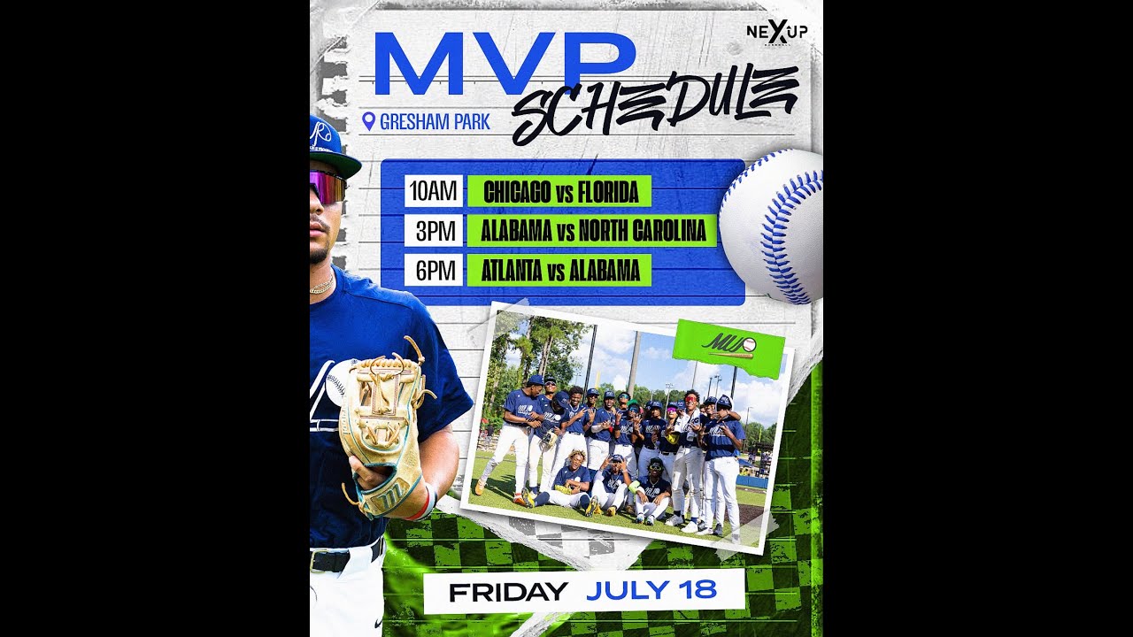 🎉 MVP Tournament 20th Anniversary | Live Stream | Carolina vs. Florida 3rd place game