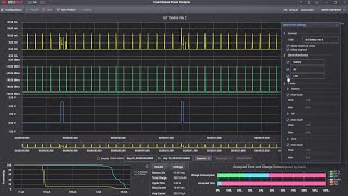 An Overview of the KS833A2A PathWave Event-based Power Analysis Software