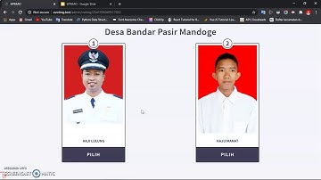 Demo SIPEKAD - Sistem Informasi Pemilihan Kepala Desa