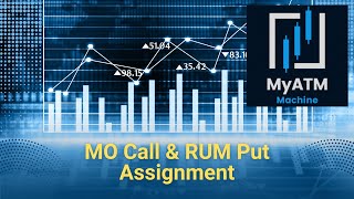 MO Call and RUM Put Assignments: Complete Cost Basis Tracking Guide
