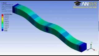ANSYS MEMS Device Simulation - Clamped-Clamped Beam - Modal Analysis