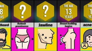 Puberty Signs Every Boy and Girl Experiences