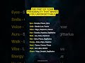 Your Most Unforgettable Personality Trait Revealed #zodiac #zodiacsigns #astrology #horoscope #tarot