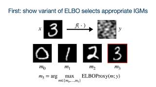 Poster 16. Leveraging Common Structure for Prior-Free Image Reconstruction