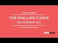 Tutorial the phillips curve