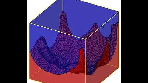 3_3_07 3D SPLASHING (MULTIPLE DROPLETS SETTLING).avi