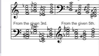 Information Part 3 7th Chords - The Dominant 7th and review of all 7th chords News