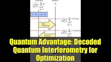 Quantum Advantage: Decoded Quantum Interferometry for Optimization