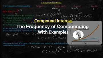Fundamentals of investing - Compound Interest(Frequency Of Compounding) - Time Value Of Money-Part 3