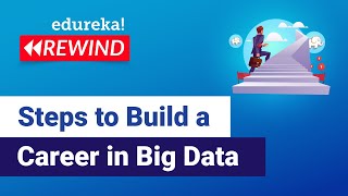 Steps to Build a Career in Big Data | Big Data Training | Edureka | Big Data Rewind - 2