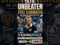 Football's Saddest Record Belongs to Scotland #scotland #worldcup2026 #soccer