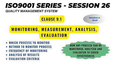 ISO 9001 Clause 9.1 I Monitoring, Measurement, Analysis and Evaluation