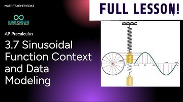 AP Precalculus 3.7 Sinusoidal Function Context and Data Modeling FULL LESSON AND NOTES