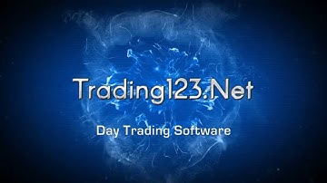 Trading123 AutoTrader 5/24/22 | CL Trades | Trading123 AutoTrader Bot