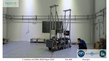 Available Wrench Set for Planar Mobile Cable-Driven Parallel Robots