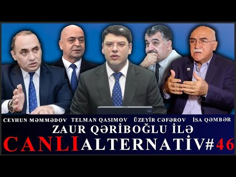 Video: Kişilər Haqqında 50 Maraqlı Faktlar