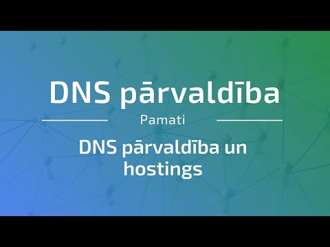 Video: Kā Atrast DNS Datora Nosaukumu