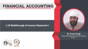 1.10 Walkthrough of Income Statement I