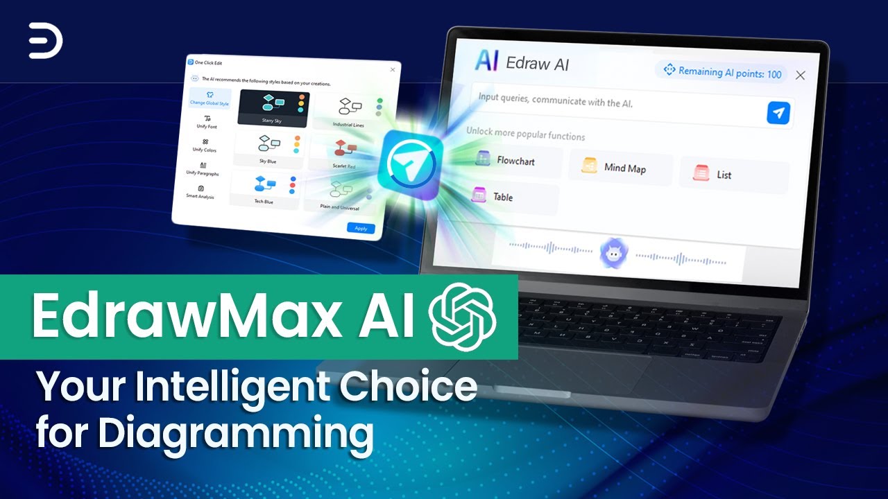 Unlock the Power of AI with EdrawMax: The Smart Way to Diagram!