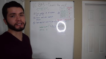 GOOGLE INTERACTIVE QUESTION - GUESS THE WORD