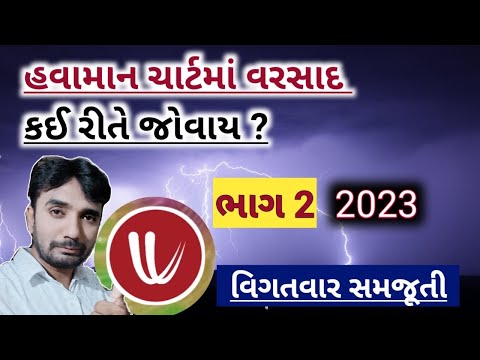 વીંડી એપ માં વરસાદ કઈ રીતે જોવો windy app forecast in Gujarat સરળ ભાષામાં સમજૂતી