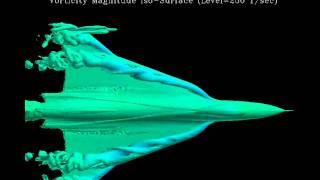 F-16XL Flight Test Comparison Vorticity Model