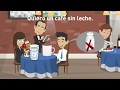 Vocabulario en español para citas, supermercado y restaurantes / Clase 16