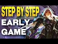 Step by Step Early Game Guide [Part 2/2]