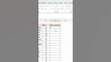 De números a meses en excel #exceltips #tecnologia #tips #ordenador #android #windows #movil #apps