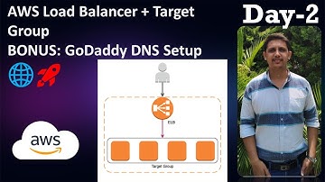 How to Setup AWS Load Balancer with Target Group + GoDaddy DNS Configuration [Full Guide] #aws
