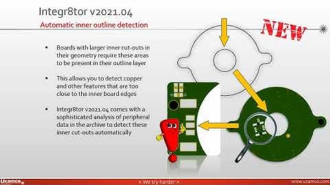Integr8tor v2021.04 - Detailed demo