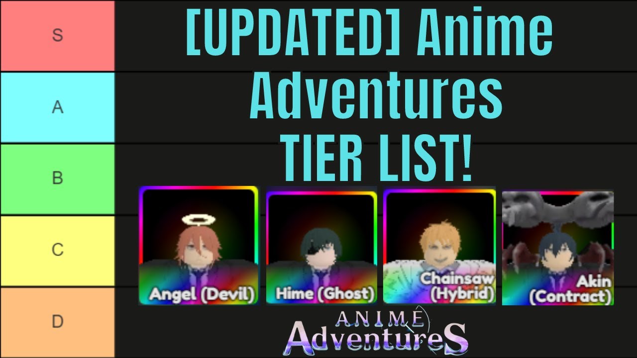 Create a Anime Adventure upd 11 Tier List - TierMaker