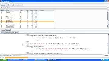 OWASP TOP 10 A7- Missing Function Level Access Control Demo 2