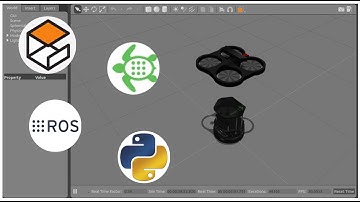 ROS Collaborative Robots Systems : Flight-simulation of a cooperative UGV-to-UAV Strategy