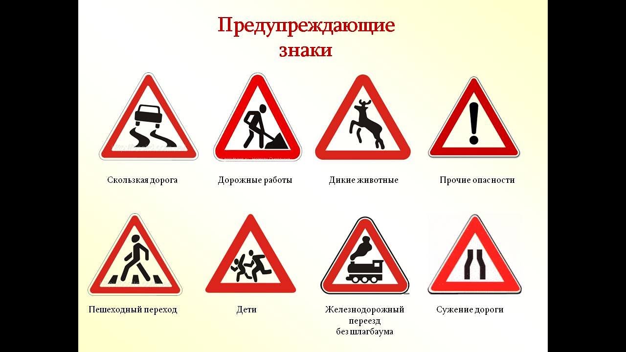 Как выглядят предупреждающие знаки. Предупреждающие знаки дорожного движения с названиями. Предупреждающие знаки 1.1, 1.2, 1.5 - 1.33. Подобен какой знак