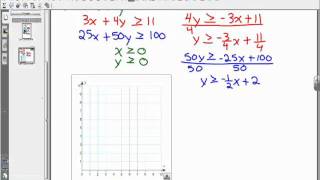 LinProg Prob 2