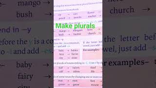 singular to plural #educational #exam #English Grammer #fundamentals of English