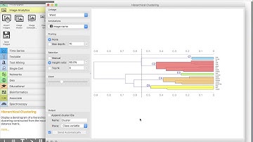 DBA_Orange4 (Clustering Image Files)