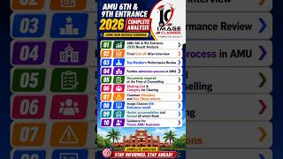 AMU 6th and 9th Entrance Result Analysis | Tomorrow at 12 PM | Comment your Queries