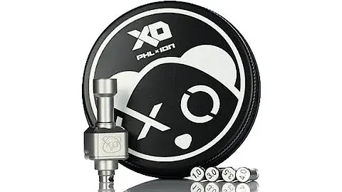 Wick’d xo clone wick and review