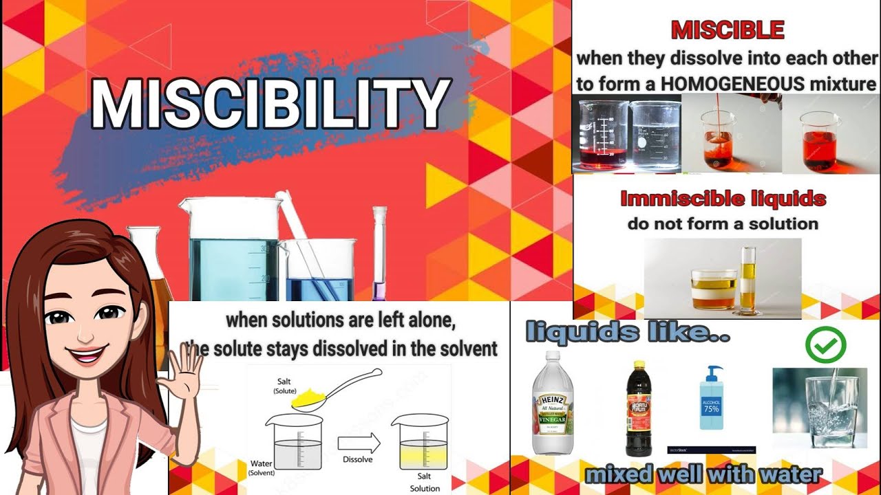 Miscibility of Liquids