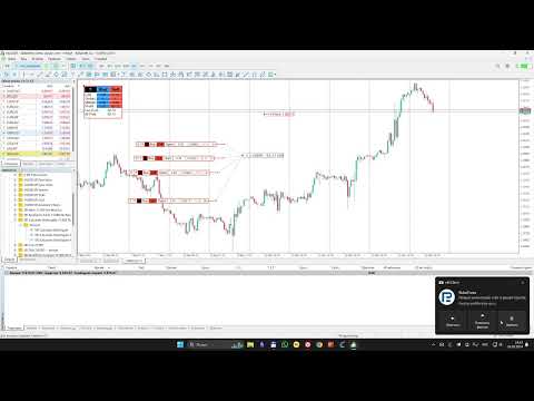 видео: Расширение шага в торговой сети позиций все минусы #трейдинг #метатрейдер #торговыйробот