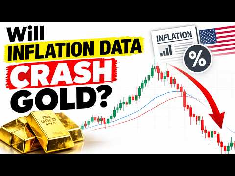 Video preview for US PPI Data | Inflation Data Today | Gold Analysis 10th Sept | XauUsd Market Setup for Today