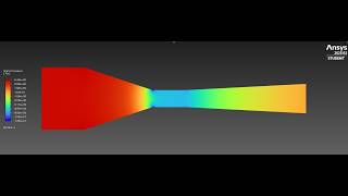 Project 1 - 2D Wind Tunnel in Ansys Fluent