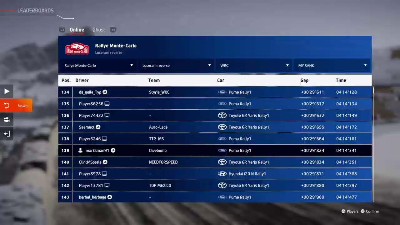 WRC Generations Esports