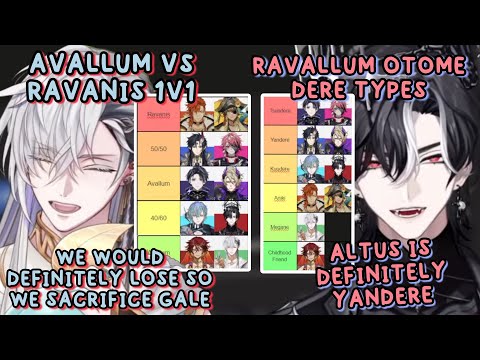 Several Ravallum Tierlist by Cassian and Lucien